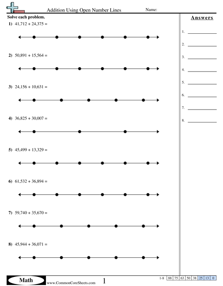 Addition Using an Open Numberline Worksheet - Addition Using an Open Numberline worksheet